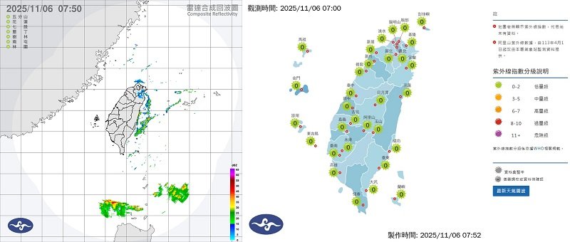週四回暖高溫上看31度 入夜仍有涼意留心溫差