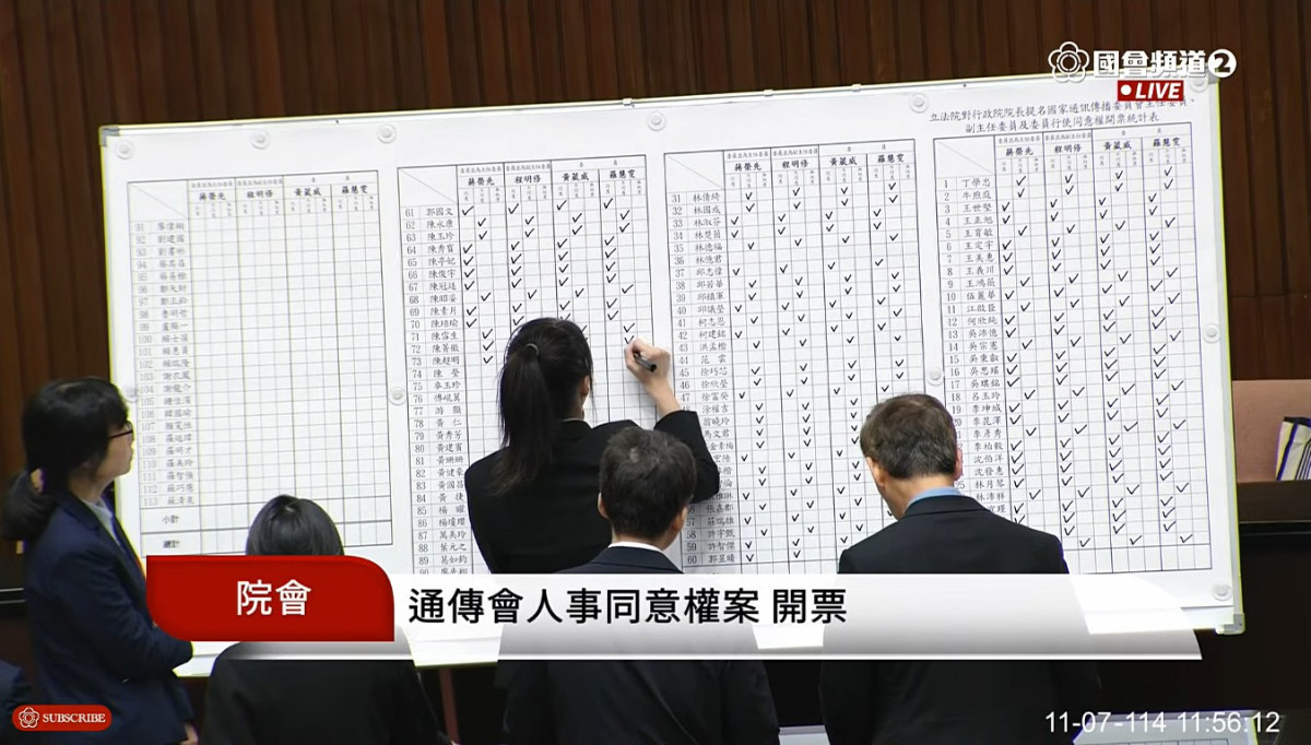 （圖／翻攝自國會頻道YouTube直播）