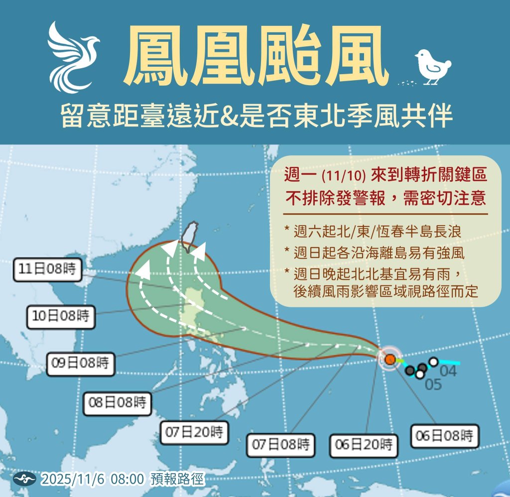 鳳凰颱風來勢洶洶!最快今午後升中颱 週末恐增強為強颱直撲台灣