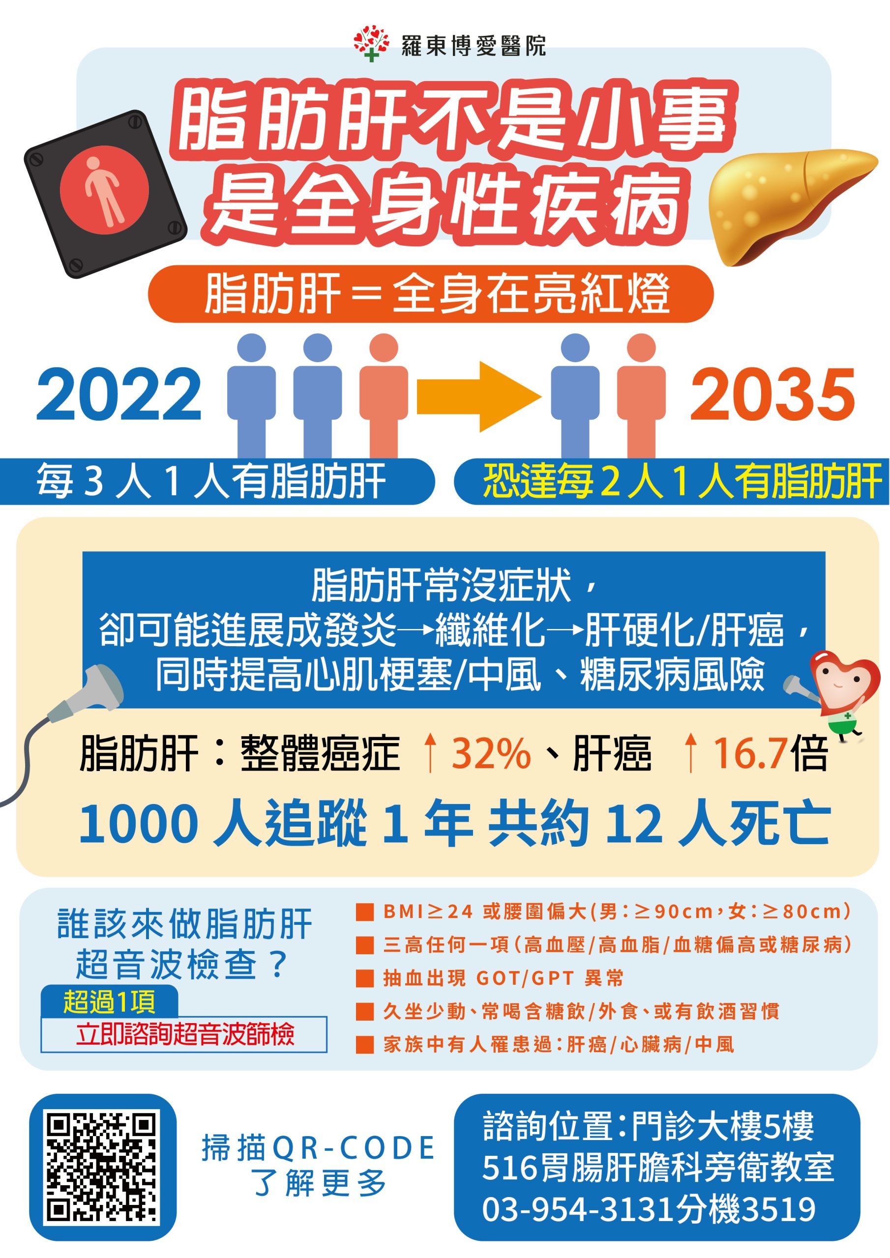 肝癌年輕化警訊！羅東博愛醫院江明峯主任：脂肪肝患者恐跳過肝硬化階段直攻癌變