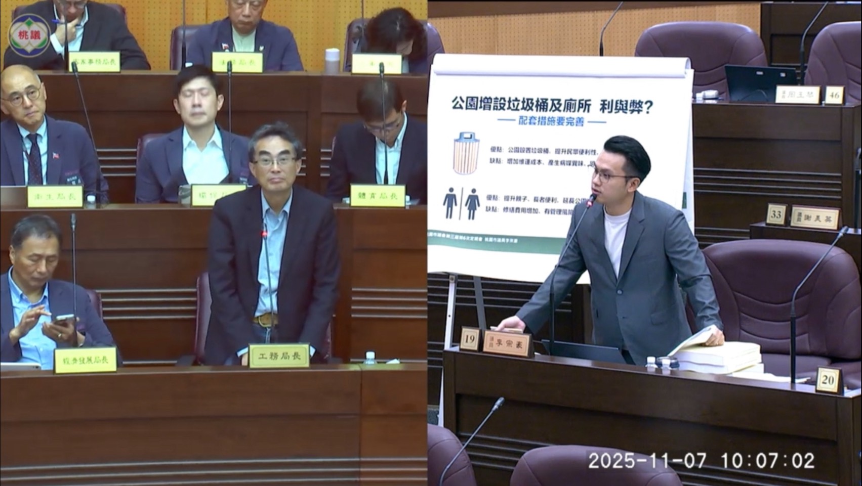 議員籲桃市府完善公園垃圾桶及公廁 曝1招可避免民眾亂丟家戶垃圾 S 72941620 0
