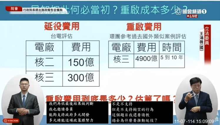 王鴻薇質疑，重啟核電到底要花多少錢？行政院應該盡快說明清楚，避免再次誤導民眾。(圖／國會頻道)