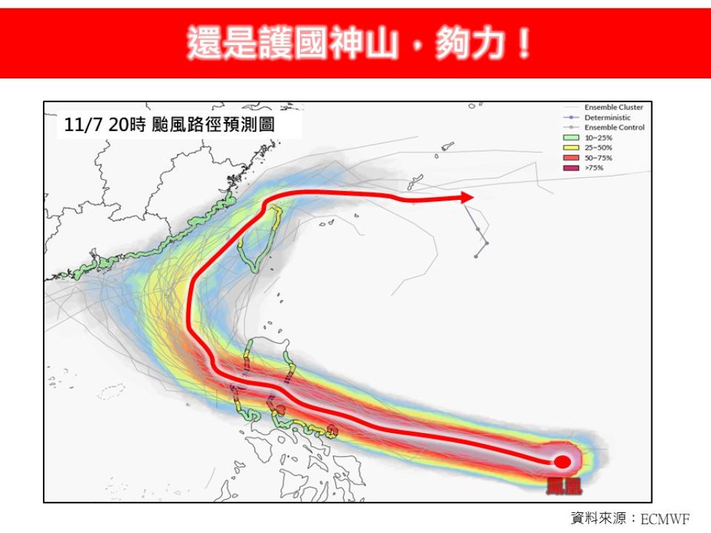 鳳凰颱風來勢洶洶!護國神山再發威 專家曝3大減弱關鍵