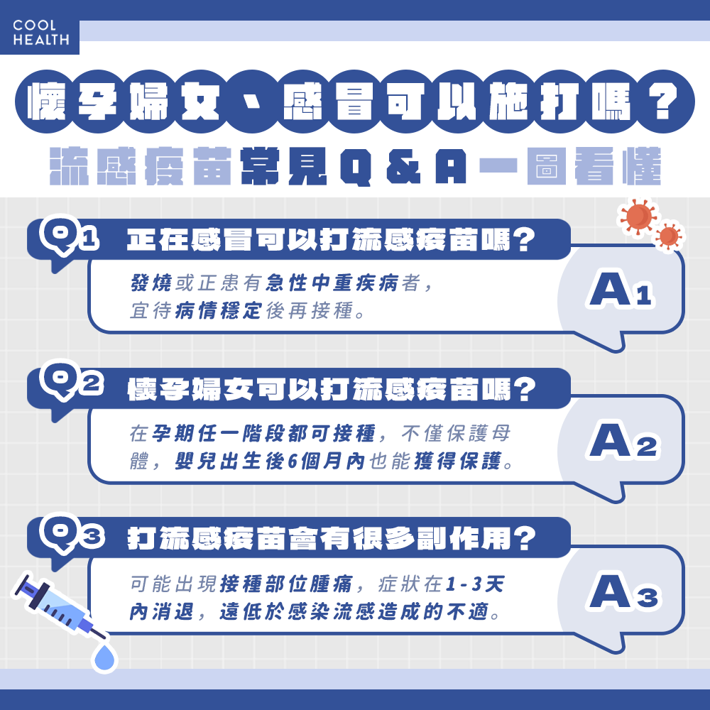 流感疫苗的「Pro Max」版本? 什麼是免疫加強型疫苗?