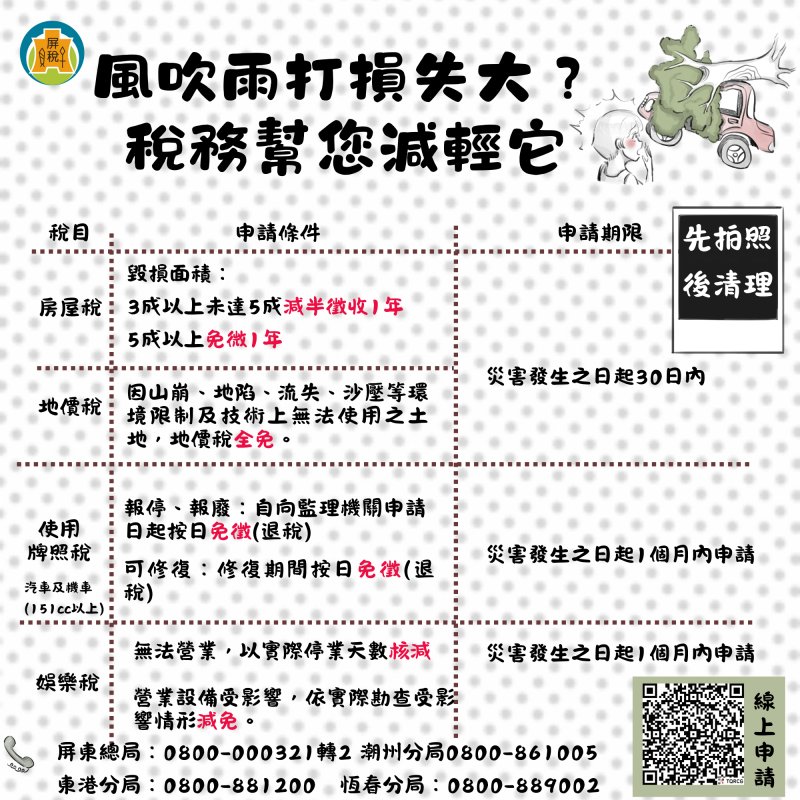 防災先備妥,災後稅務減免免煩惱 屏東縣政府關心你