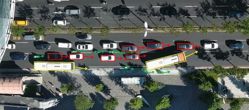 以無人機結合AI分析路段交通衝突   協助診斷交通危險熱區