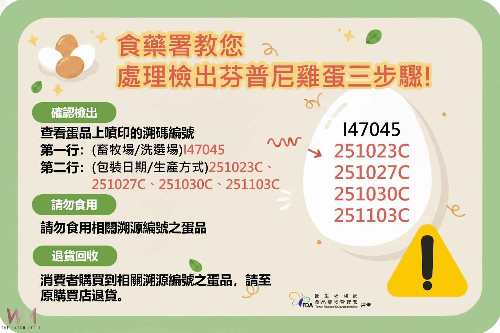 竹市未流入芬普尼問題蛋 竹衛提供三步驟辨識問題蛋 - https://www.watchmedia01.com