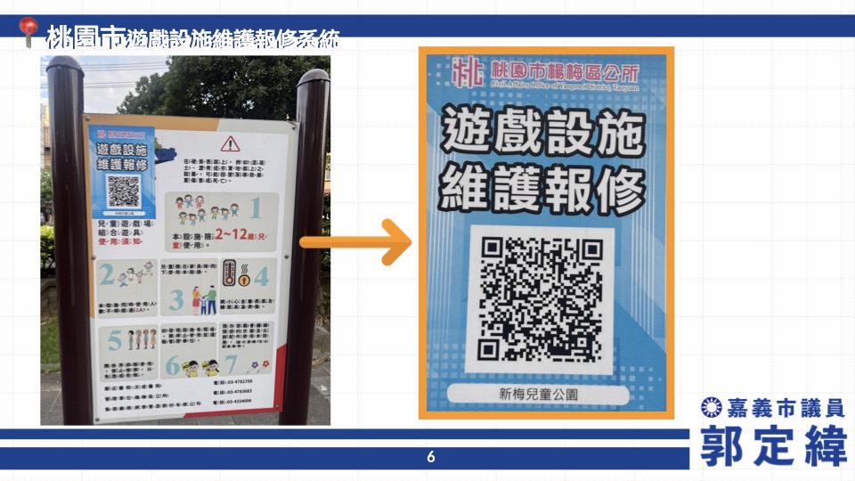 嘉義市公園維修效率低　郭定緯籲市府導入E化報修系統 245
