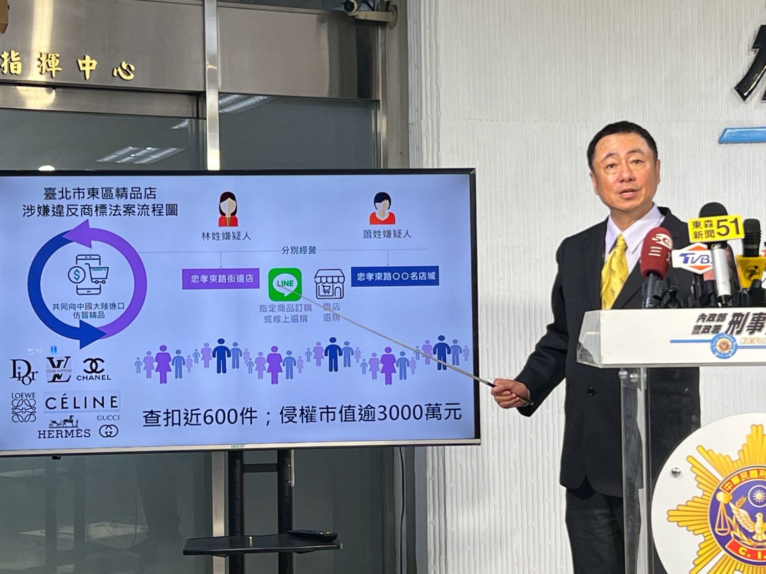 刑事局智財一隊隊長蔡調坤說明案情。(記者徐煜勝翻攝)