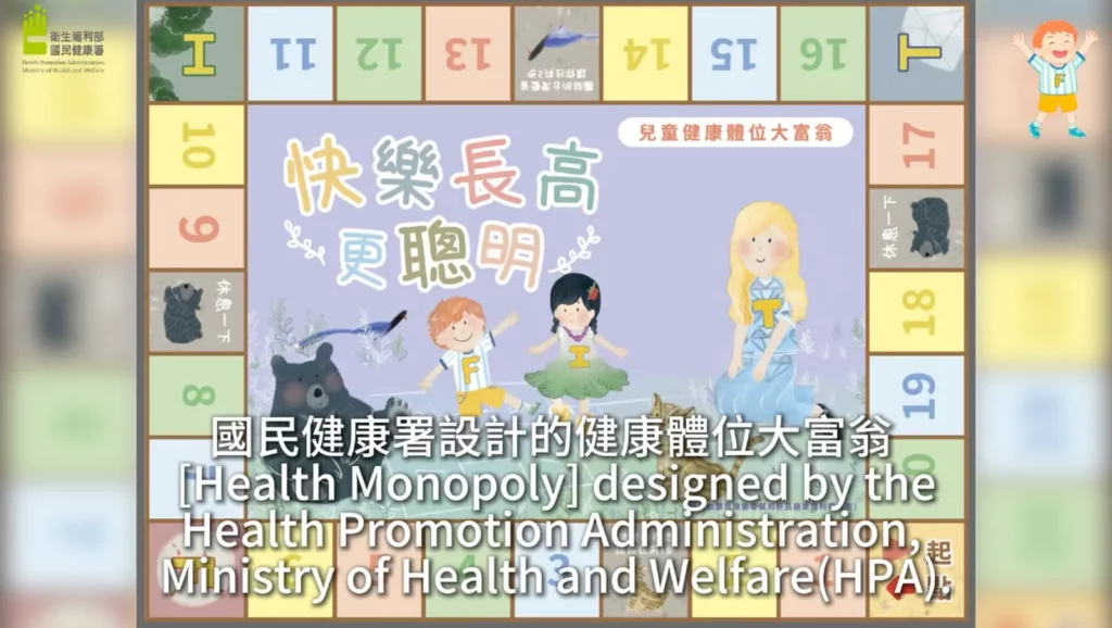 兒童健康體位大富翁,從玩樂中學習到更多健康體位的知識。