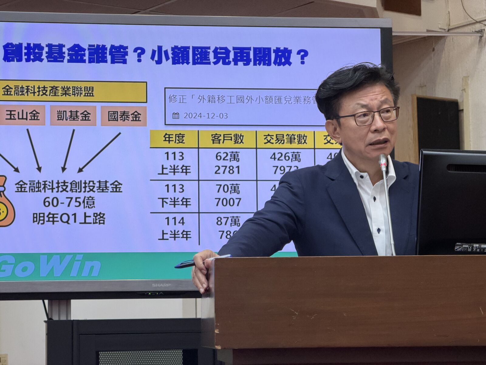 郭國文盼放寬國人小額匯兌 彭金隆正面回應將研議 208 郭國文盼放寬國人小額匯兌 彭金隆正面回應將研議 207