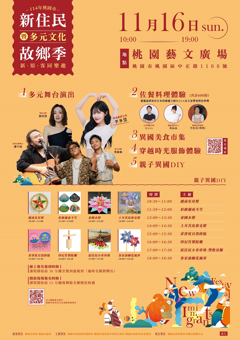 桃園婦幼局11/16舉辦多元文化故鄉季 啦啦隊女神李多慧活力助陣 S 42295318 0