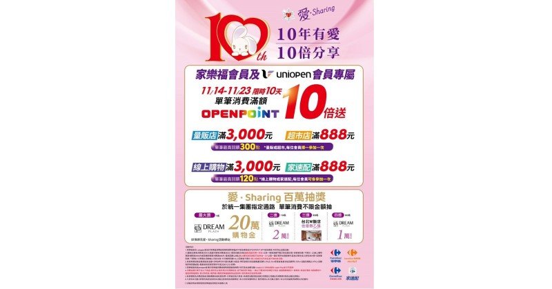 愛‧Sharing10年有愛 家樂福同慶會員專屬消費滿額OPENPOINT 10倍送!