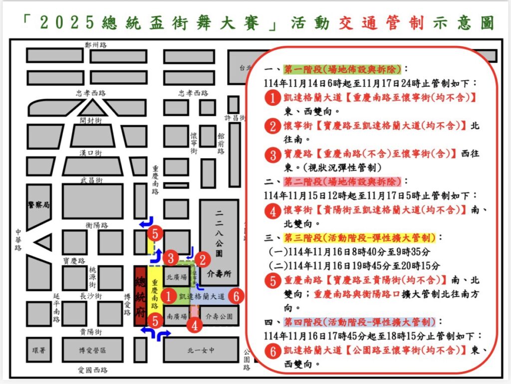 114年11月14日至11月17日總統府前凱達格蘭大道 重慶南路因應2025總統盃全民運動賽事街舞大賽實施交通管制 31 1763013518675