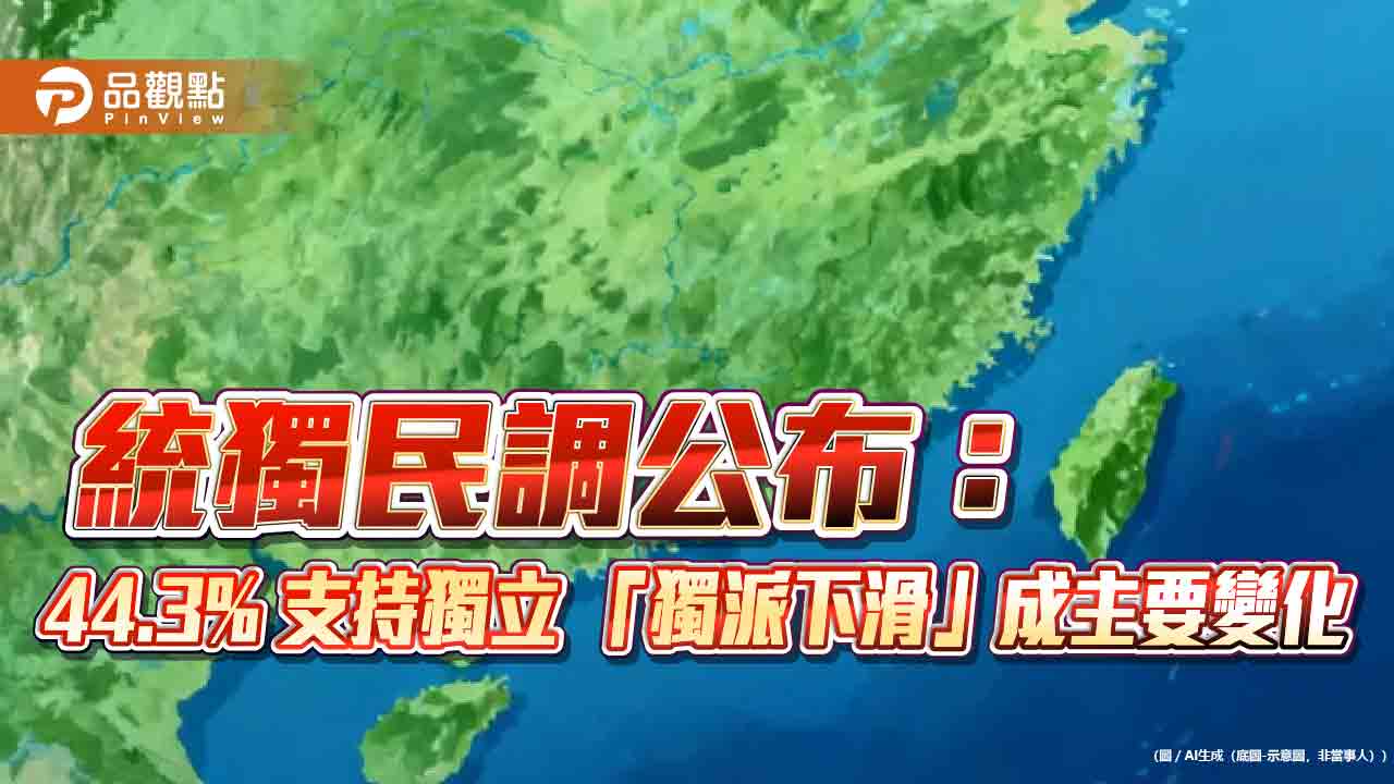 統獨民調公布:44.3% 支持獨立 「獨派下滑」成主要變化