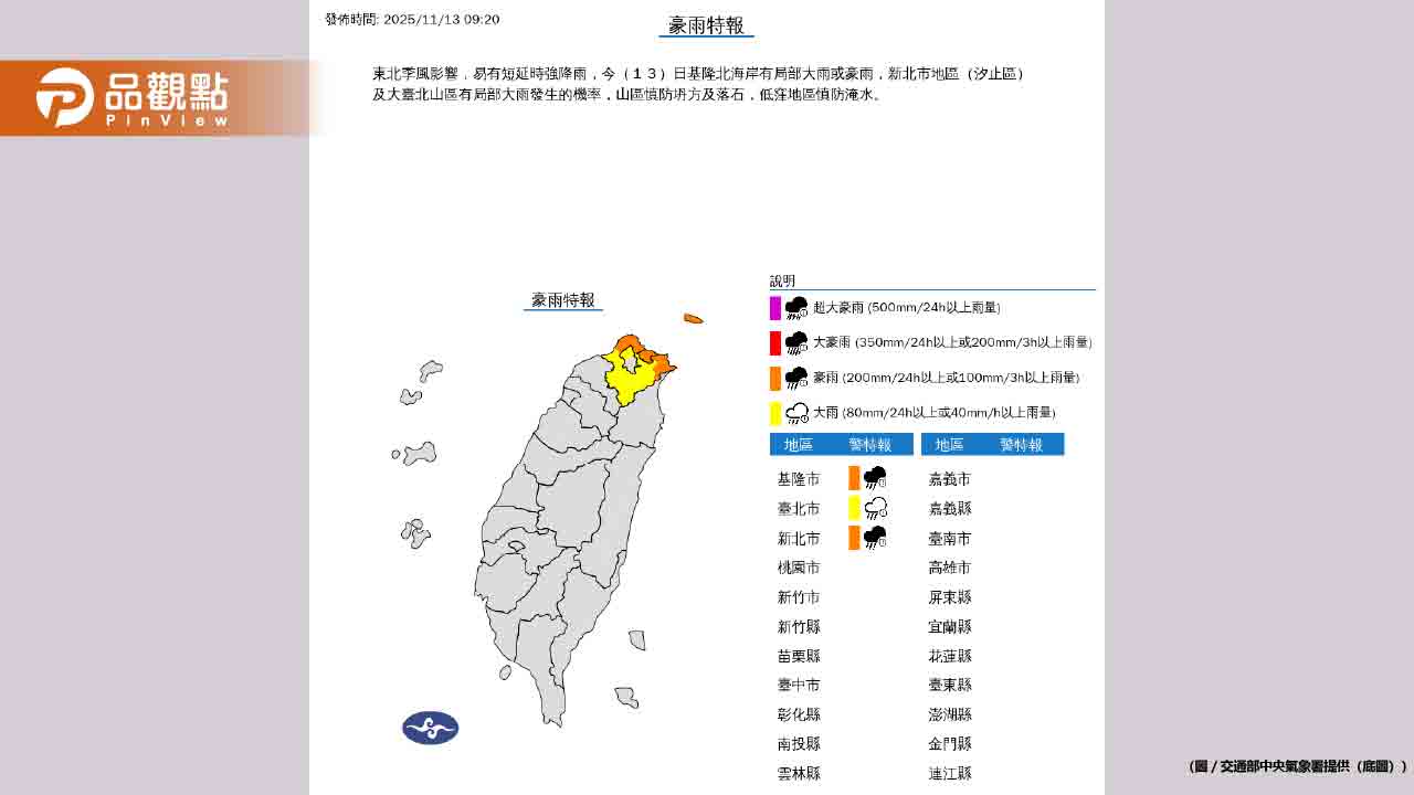 基隆北海岸豪雨特報!下週冷空氣來襲直逼14度
