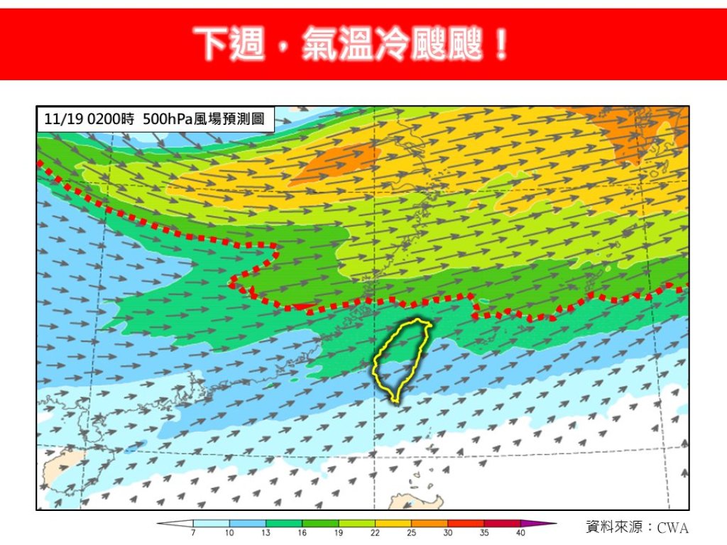下週冷空氣急襲!中部以北恐剩14度 北部山區逼近12度