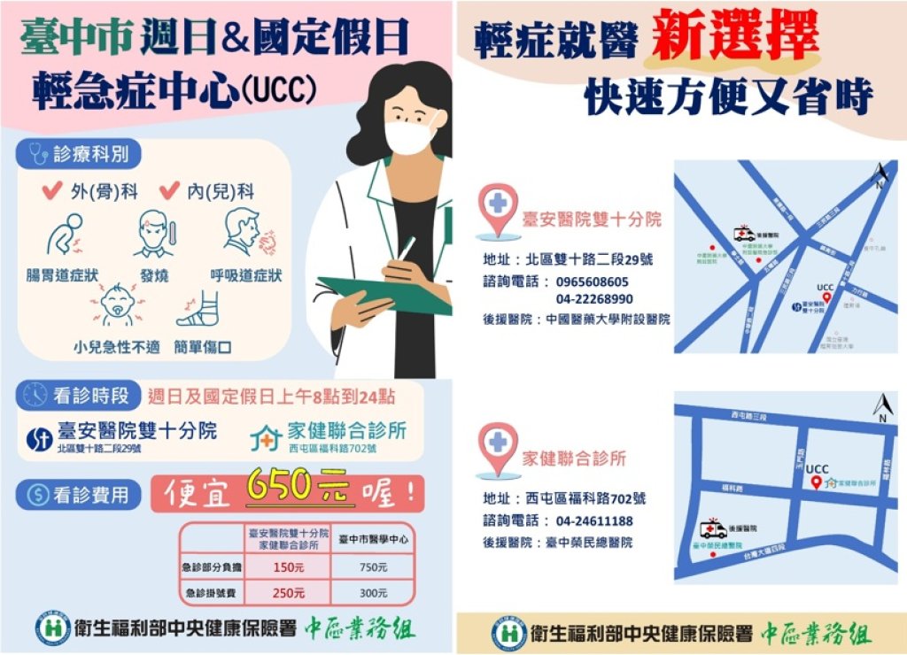 臺中假日看醫生新選擇！ucc輕急症中心啟動　兩處據點快速看診、比急診省650元