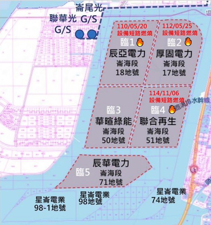 彰濱光電火警全推給老鼠？　立委要求對產業園區全面消防檢查 219
