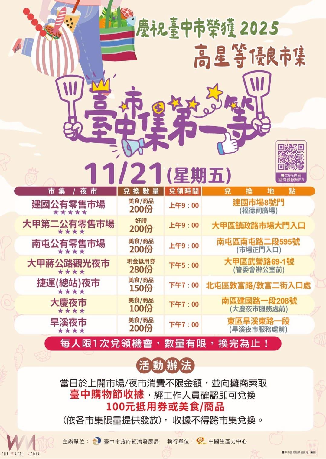 台中市集閃耀2,481顆星　勇奪全國六連霸冠軍 - https://www.watchmedia01.com