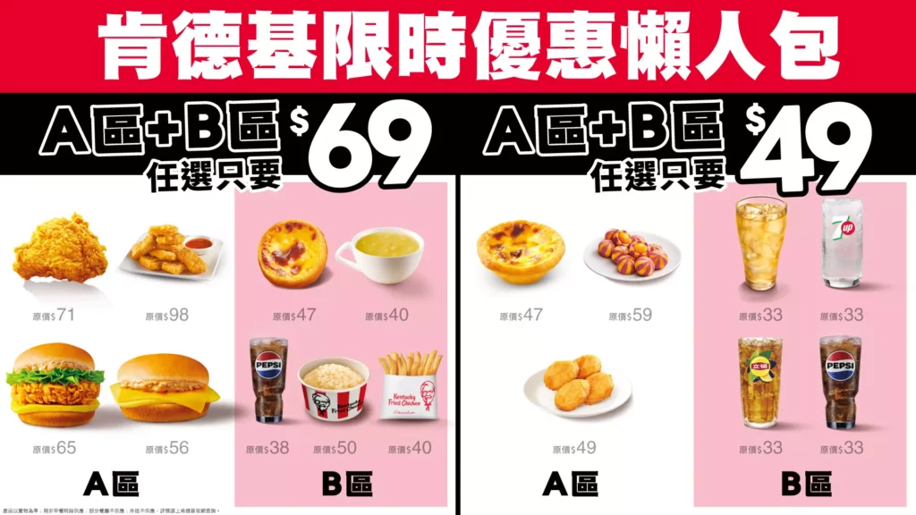 外食族體感通膨升高!肯德基「$49$69超驚點」銅板價吃爆炸雞蛋撻
