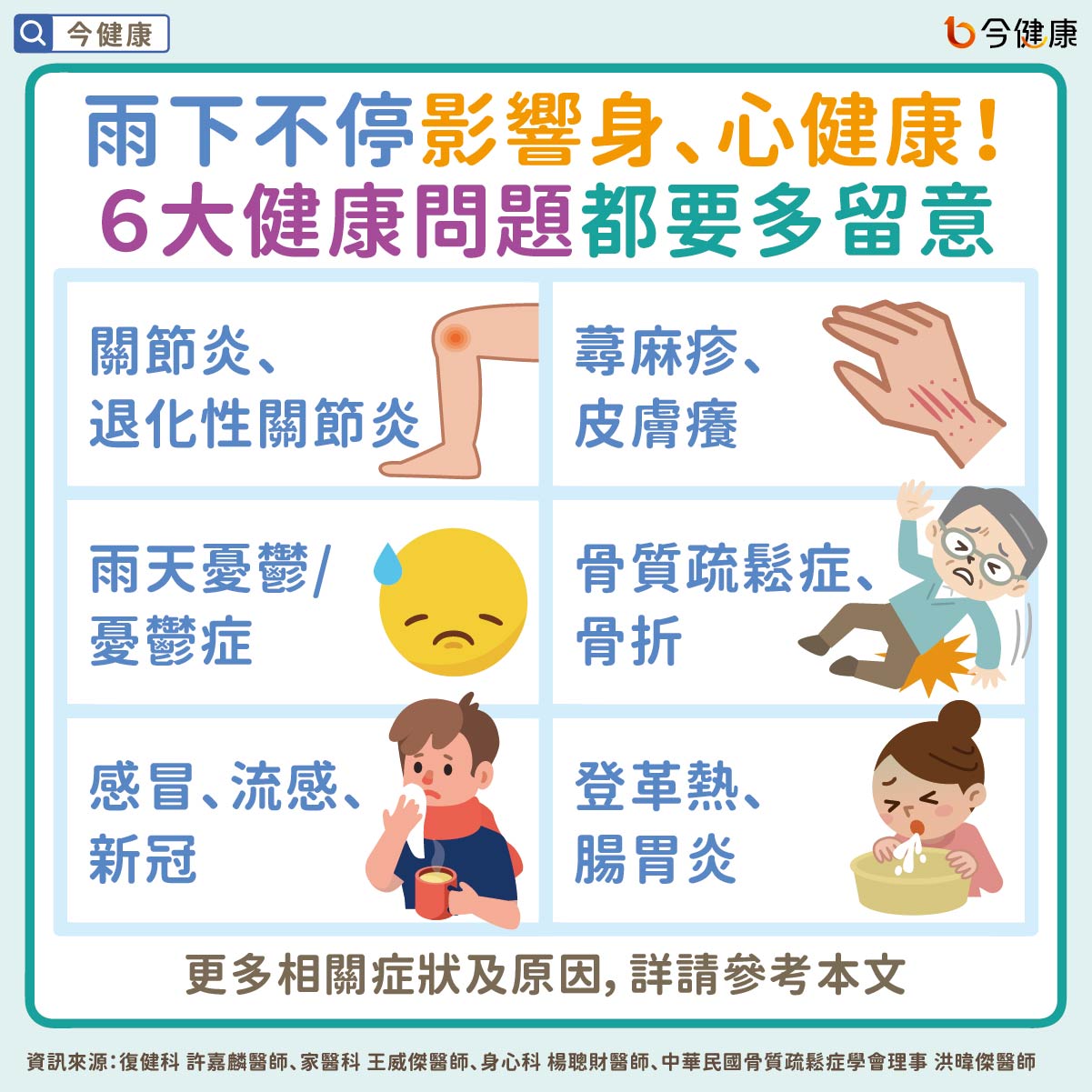 #雨天 #下雨 #變天 #雨季