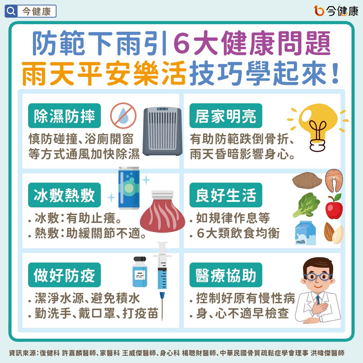 #雨天 #下雨 #變天 #雨季