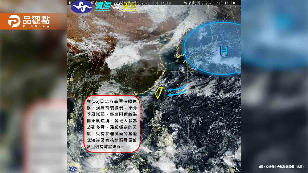 最強冷空氣襲台!週三苗栗以北探12度低溫