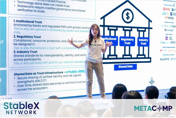 MetaComp 推出 StableX 網路:嵌入風險智慧的受監管實時跨境支付結算網路