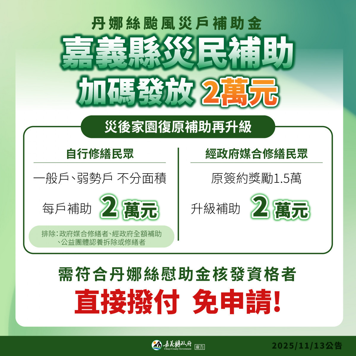 嘉義縣政府宣布將依循中央新核定的規定，啟動「加速重整家園補助金」發放作業／嘉義縣府提供