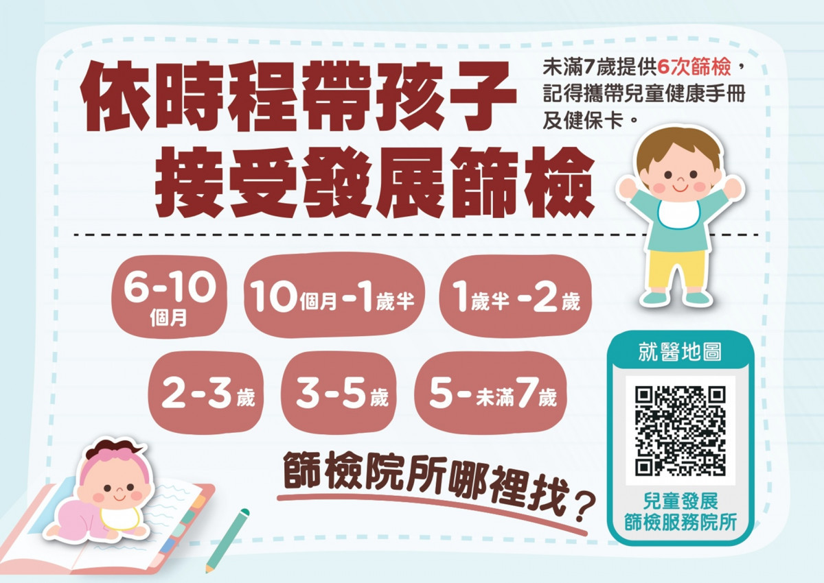 嘉義市政府衛生局推出「寶貝嘉倍幸福 從發展篩檢開始」抽獎活動，未滿7歲兒童可享6次免費發展篩檢／市府提供