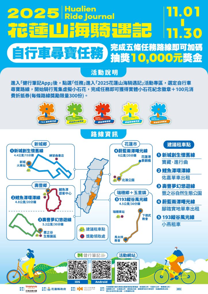 自行車尋寶為觀光復甦注入創新活力 花蓮縣政府攜手H2U永悅健康「健行筆記」暢玩花蓮山海騎遇記 43 %E5%9C%961 %E6%B4%BB%E5%8B%95%E8%AA%AA%E6%98%8E%E6%B5%B7%E5%A0%B1 1 724x1024 1