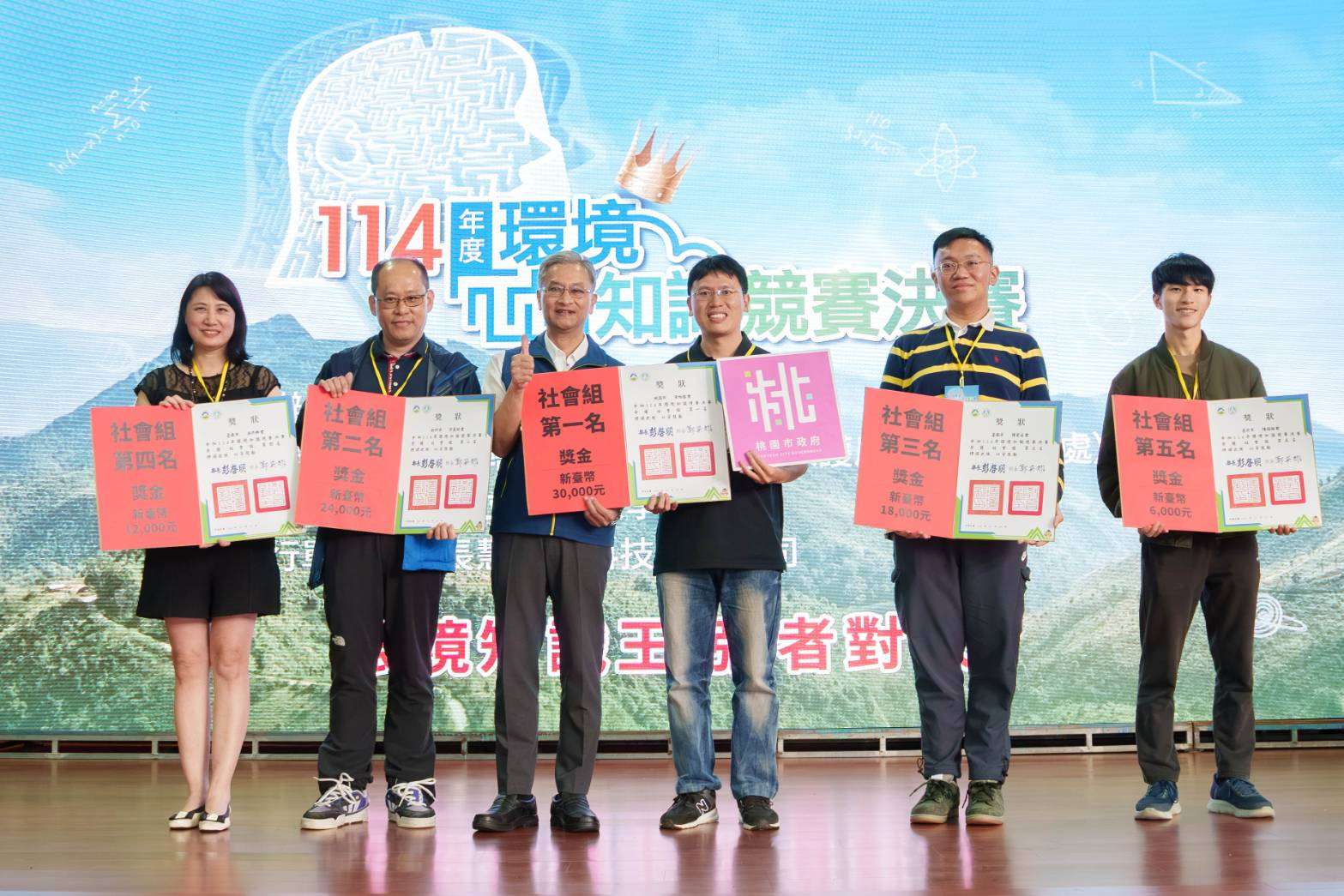 桃園代表隊征戰環境知識競賽 勇奪社會組第1、青年組第2 691362 0 0
