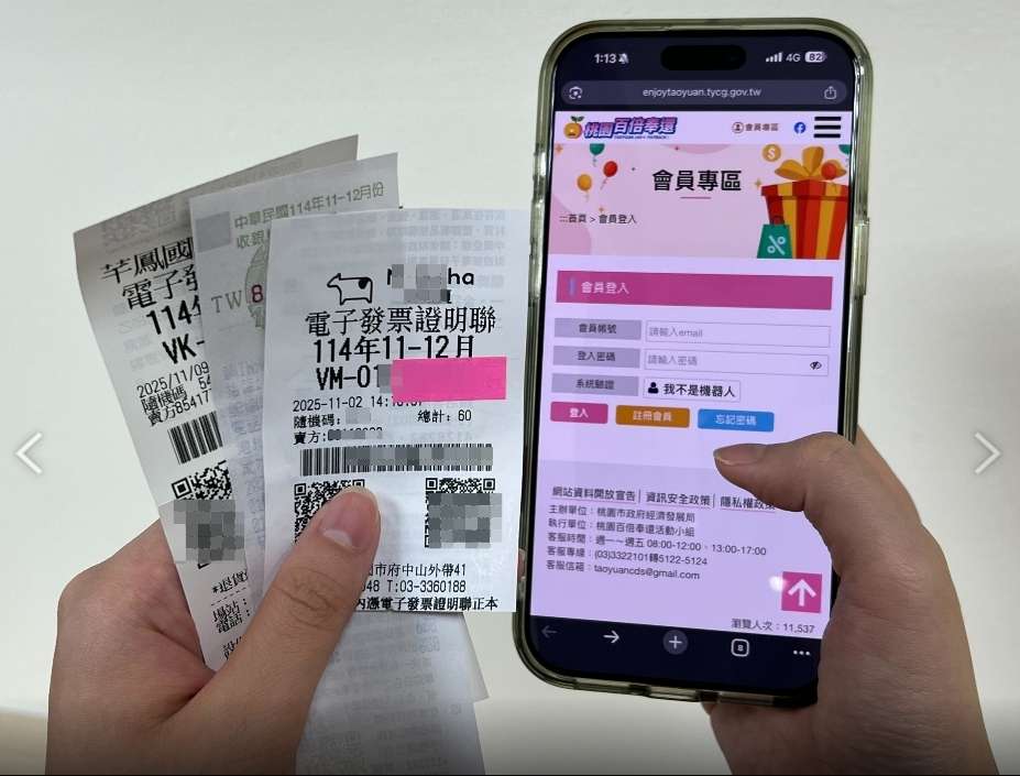 「桃園百倍奉還」登錄金額破1億 張善政曝最多人在這2地消費 1763011093933