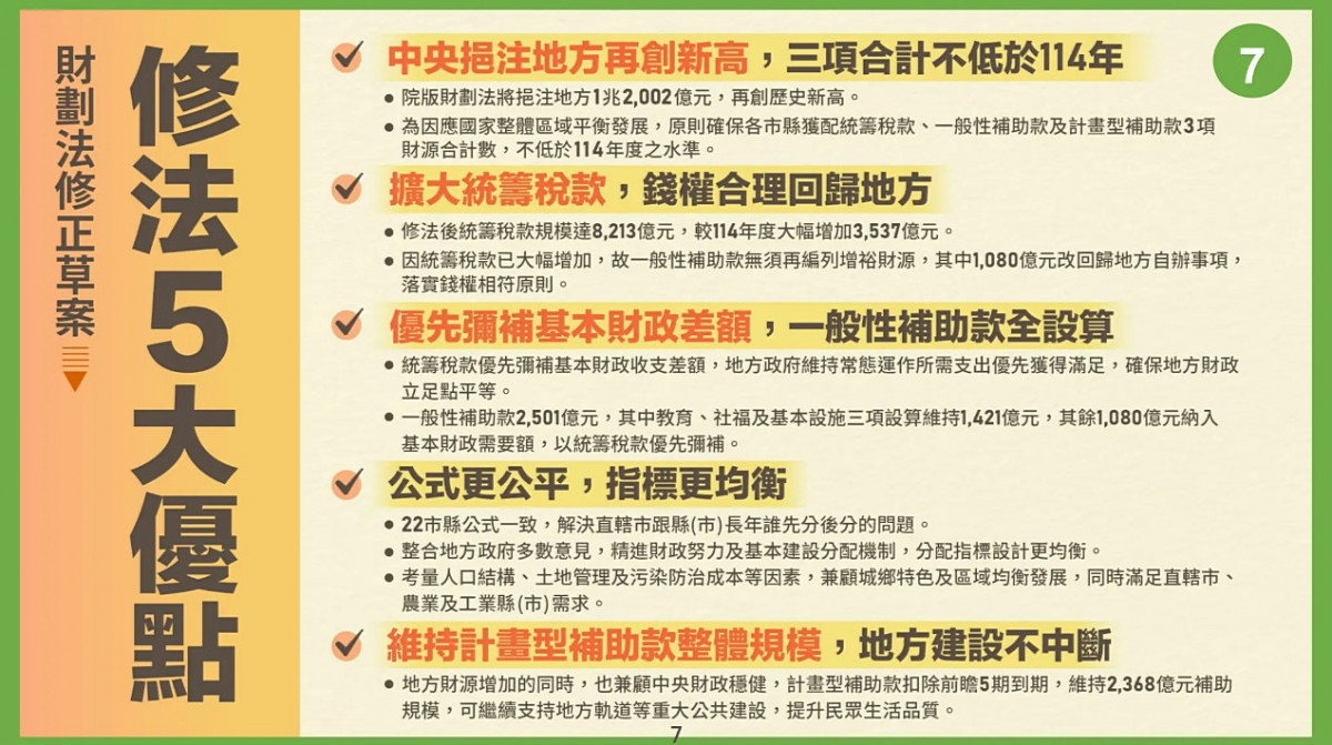(圖/行政院新聞傳播處)