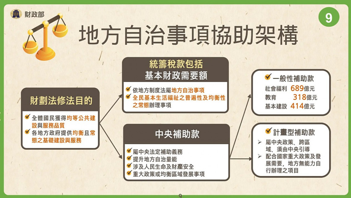 (圖/行政院新聞傳播處)