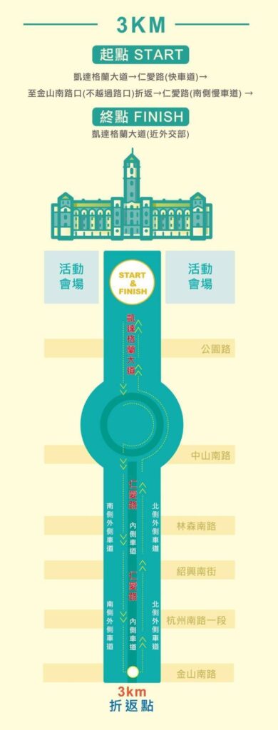 2025台北市不動產仲介幸福家園公益路跑 週日登場 相關交通管制措施 請用路人提前改道行駛 34 1763608140969