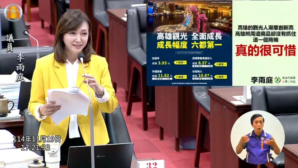 城市競爭靠文化力   李雨庭要求高雄同步補強教育與產業政策