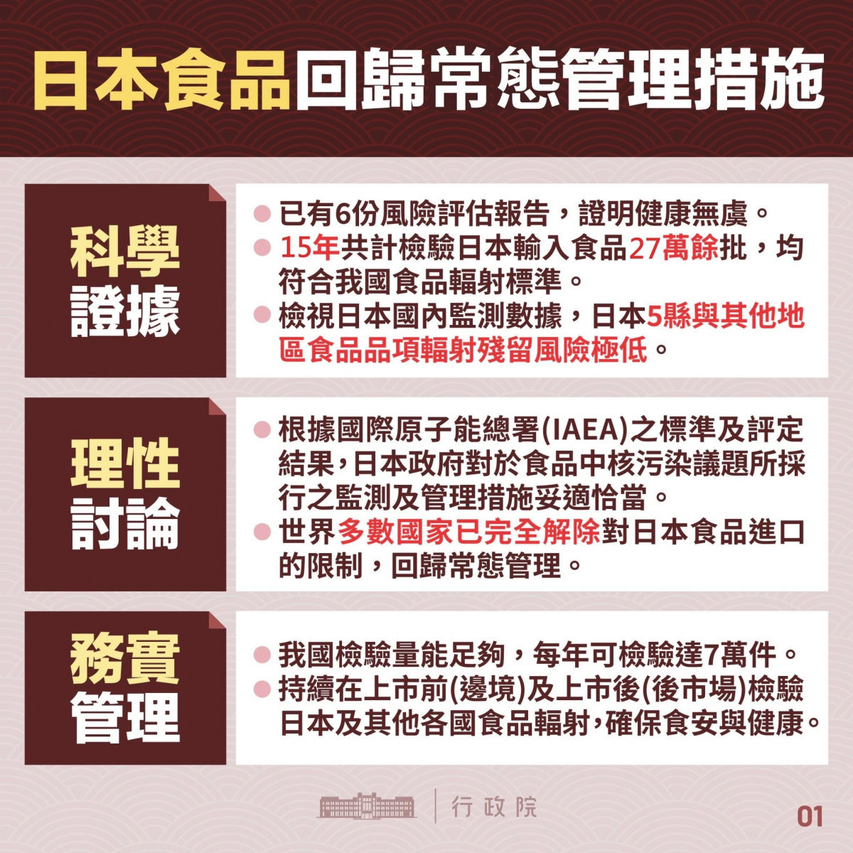 (圖/翻攝自衛福部Facebook)
