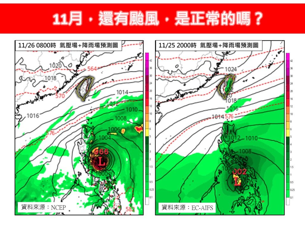 11月還有颱風?專家:真的不奇怪!海溫暖、季風轉換+氣候變遷讓颱風季越拖越長