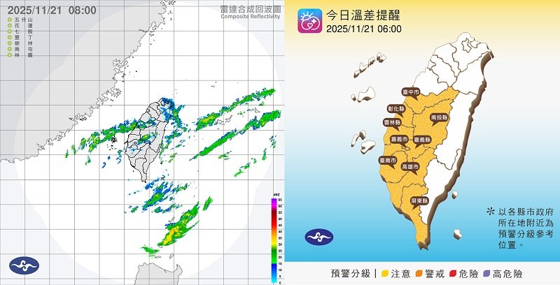 週五中南部溫差大!高溫飆27度 東部、東北部慎防短暫雨