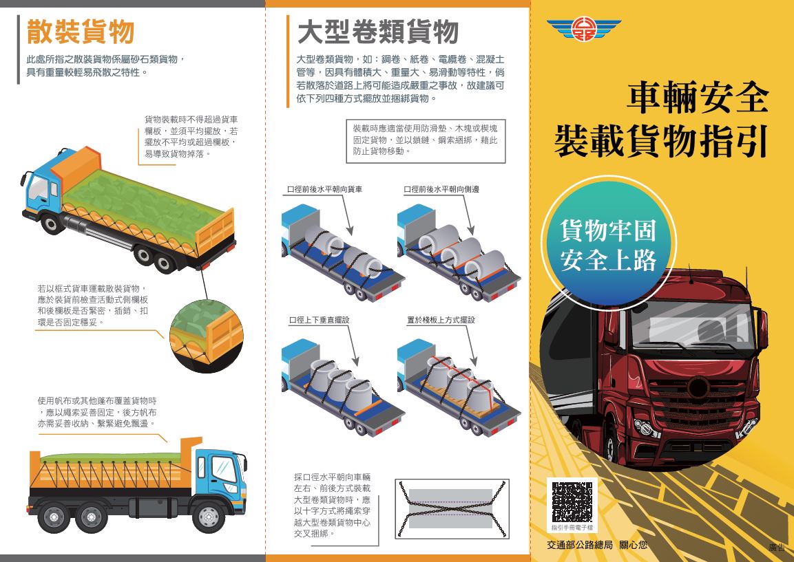 避免貨物掉落危及交通安全 高雄區監理所提醒「行車前檢查貨物綑綁情形」