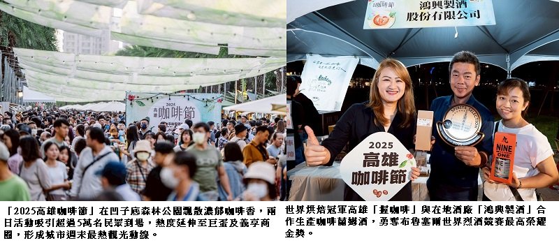 「好咖」雲集,世界咖啡冠軍加持 高雄咖啡節 人氣爆棚 兩天吸引超過五萬人