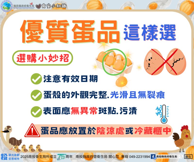南投衛生局加強蛋品食安稽查 呼籲消費者聰明選蛋