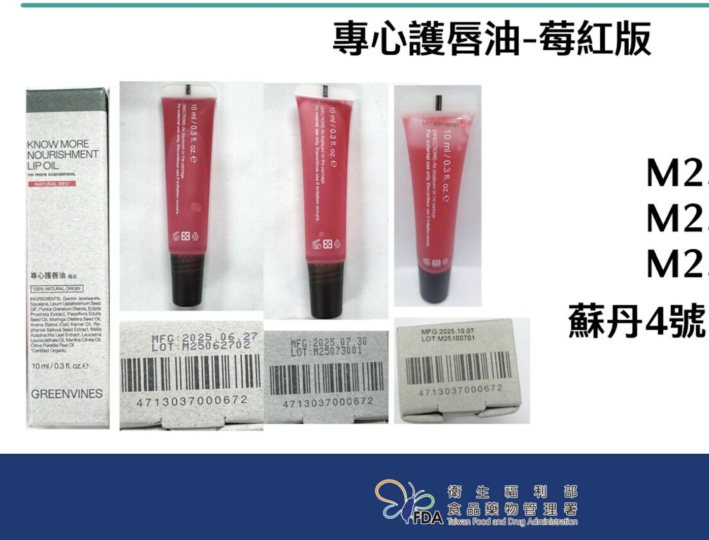 18蘇丹紅化粧品曝光！思珂、未來美、古寶無患子... 食藥署證「濃度極高」 181