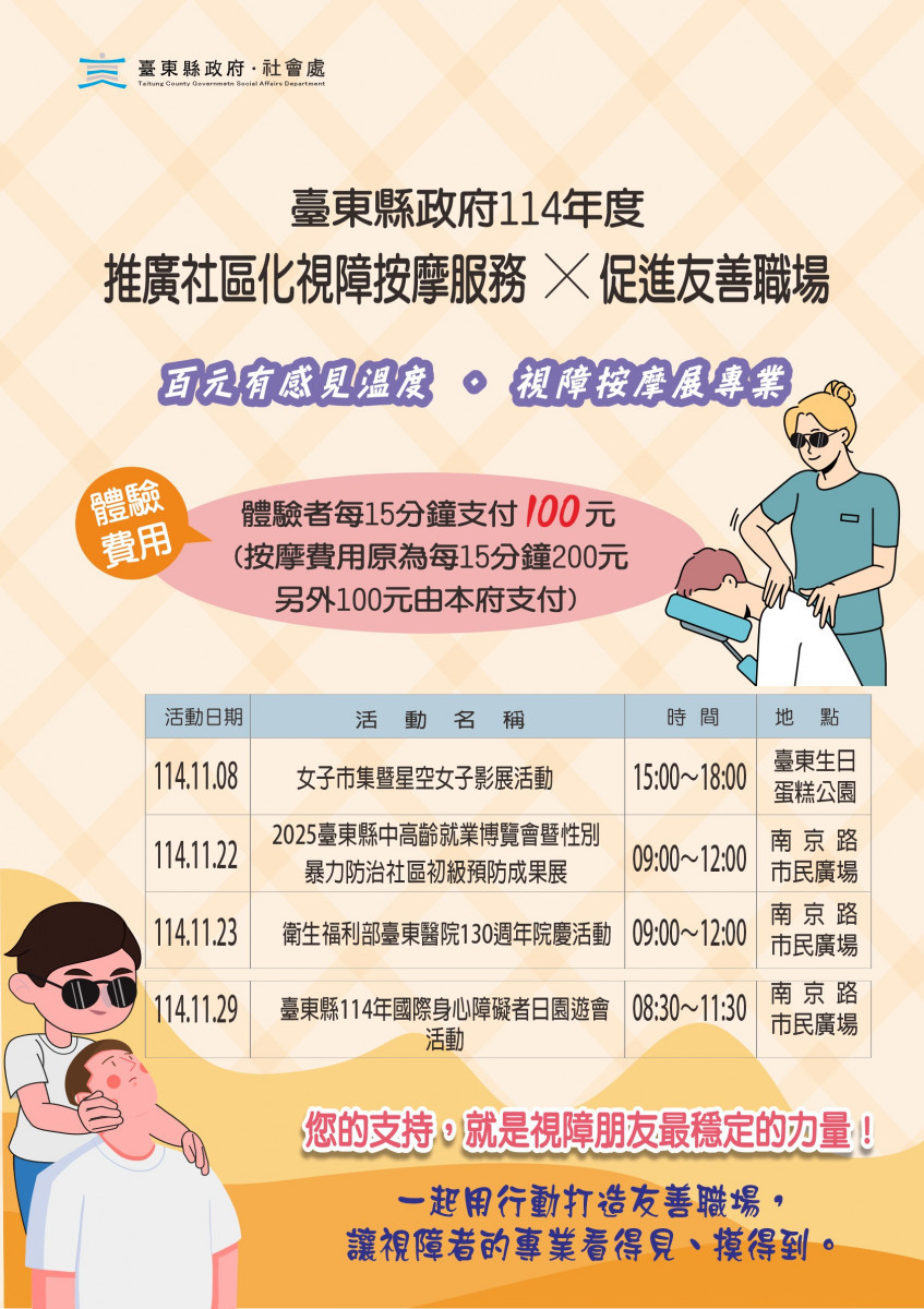 （圖／台東縣府社會處勞工行政科）