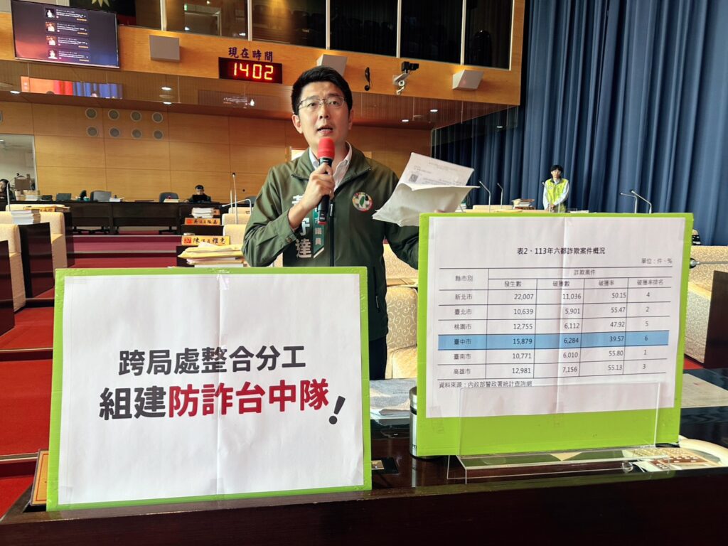 台中詐騙財損逼近50億 議員黃守達疾呼成立「防詐台中隊」 25 S 30072908