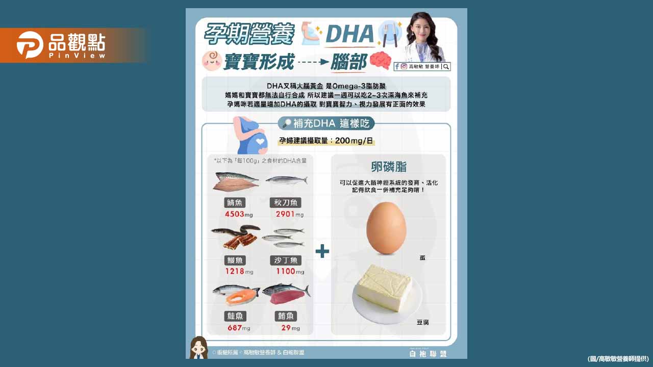 孕期營養 補充DHA這樣吃