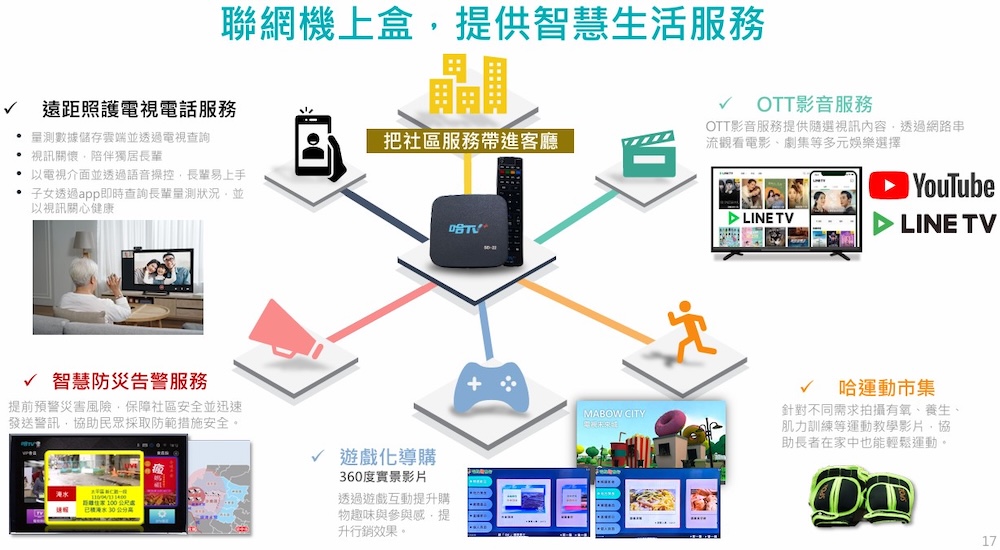 傳播產業發展高峰論壇聚焦AI機遇 智慧應用成爲突圍關鍵 220 cnews124251125a03