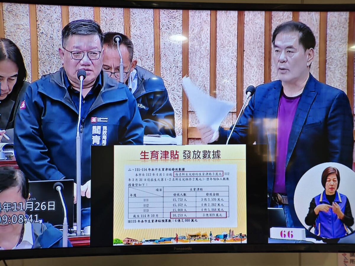 ▲市議員劉德林說,高雄新生兒數量直直落,今年1至10月剩下10465人(記者 李堂安 翻攝)